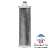 Epic Smart Shield Max Replacement Cartridge