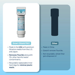 Epic Smart Shield Max Replacement Cartridge