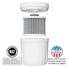 Pure XP Replacement Filter