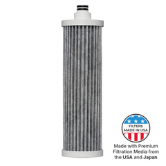 Epic Smart Shield Max Replacement Cartridge
