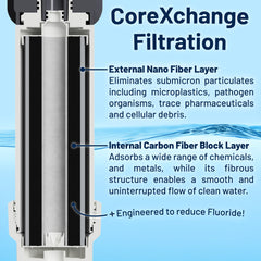 Epic Smart Shield Max Replacement Cartridge